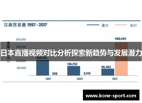 日本直播视频对比分析探索新趋势与发展潜力